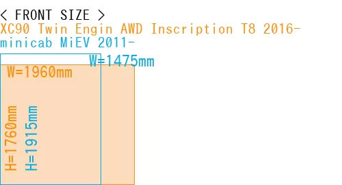 #XC90 Twin Engin AWD Inscription T8 2016- + minicab MiEV 2011-